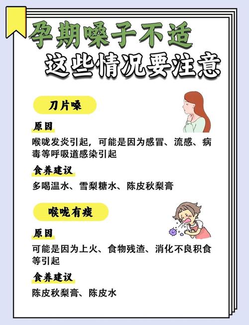 孕期喉咙痛头疼怎么办？孕期喉咙痛头疼会影响胎儿吗？-第1张图片-郑州医学网