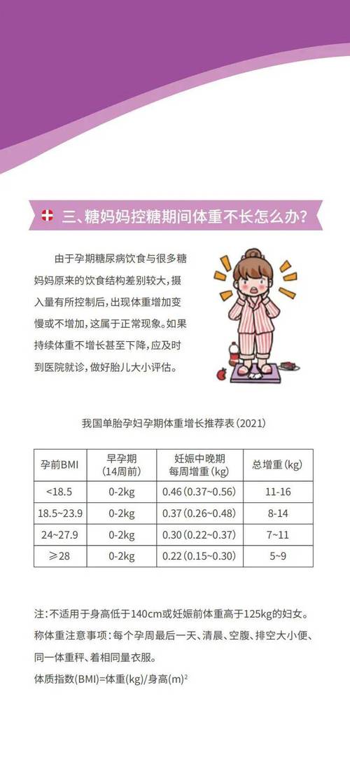 孕期发现糖尿病怎么办？血糖控制不好会影响胎儿健康吗？-第2张图片-郑州医学网