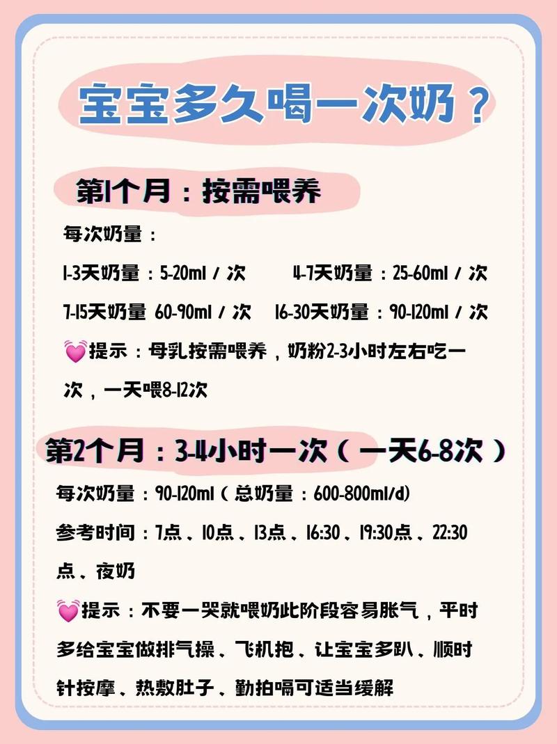 新生儿第一次喂奶时间到底该早还是晚？黄金喂养期到底该怎么把握？-第3张图片-郑州医学网