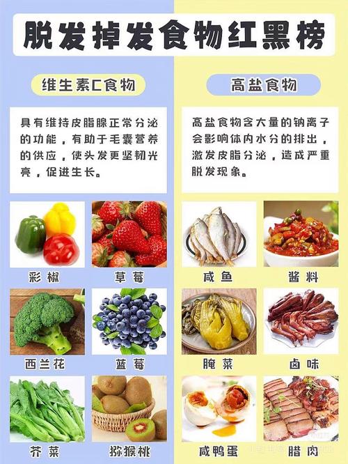 哪些儿童护肝食物既安全又有效？日常饮食中如何科学搭配？-第3张图片-郑州医学网