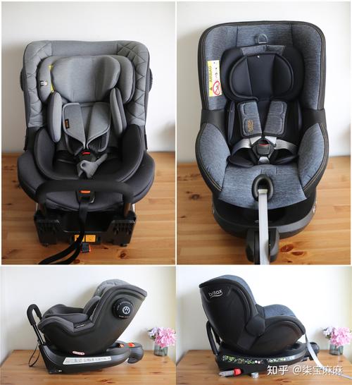 什么牌子的儿童座椅好？安全认证、材质舒适度和适配车型怎么选？-第2张图片-郑州医学网