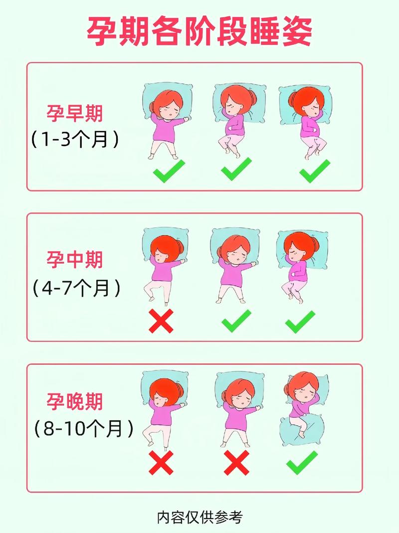 孕期每晚11点睡真的能保证胎儿健康发育吗?-第1张图片-郑州医学网 孕期每晚11点睡真的能保证胎儿健康发育吗?-第1张图片-郑州医学网