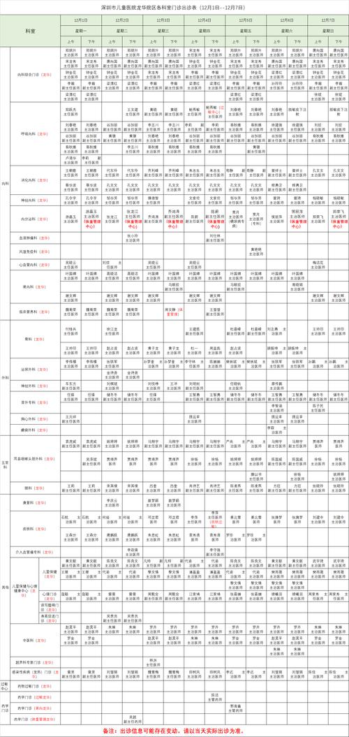 深圳儿童医院预约电话是多少？如何快速预约？-第1张图片-郑州医学网