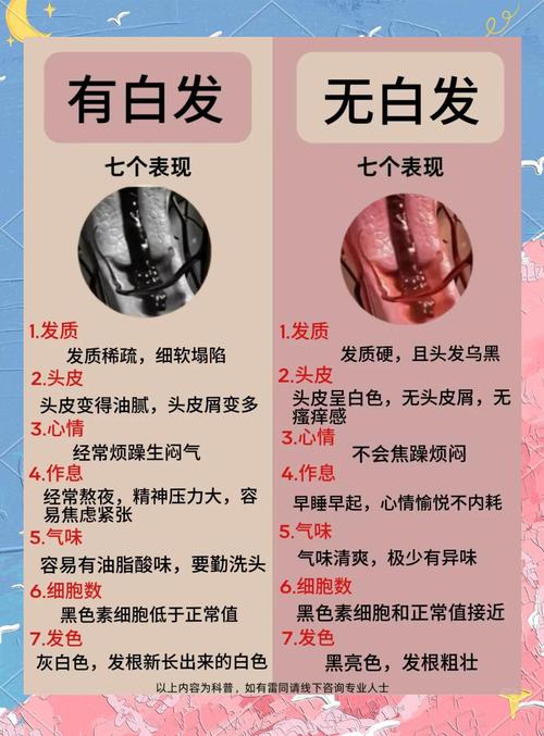 孕期白头发增多是激素变化还是营养缺失？孕期白发骤增背后的健康信号解读-第2张图片-郑州医学网