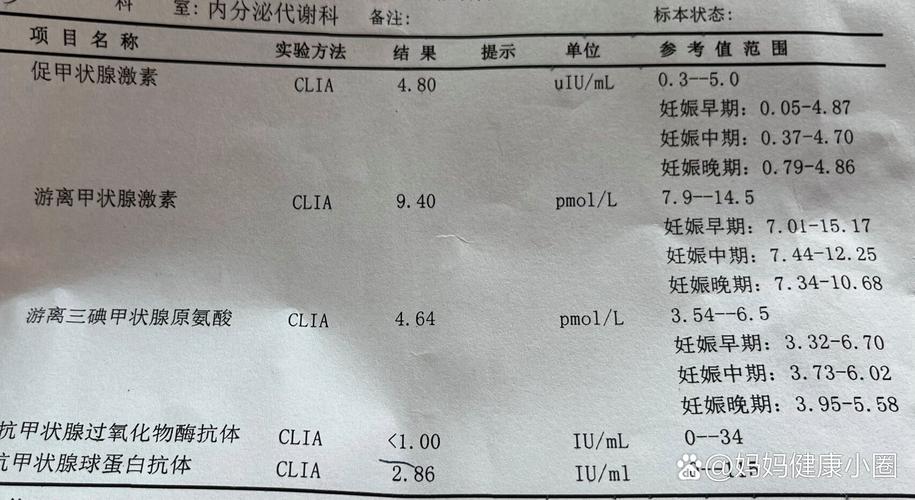 孕期促甲状腺激素一直偏高，会对胎儿发育造成哪些影响？-第3张图片-郑州医学网