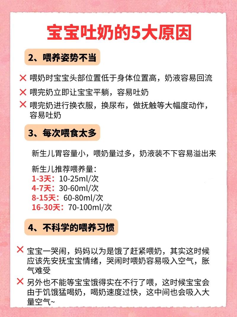 新生儿频繁吐奶是正常现象还是健康警报？该如何科学应对与护理？-第1张图片-郑州医学网