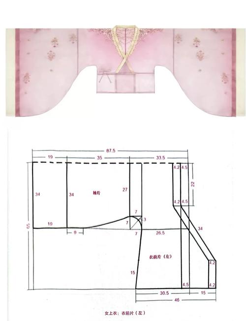 儿童汉服制作图纸图解，如何从零开始为不同年龄段孩子设计并制作合体汉服？-第1张图片-郑州医学网
