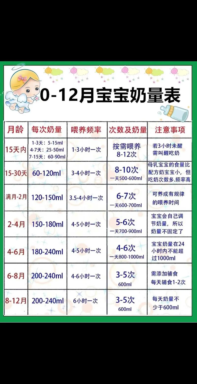 给新生儿一天喂几次水-第2张图片-郑州医学网