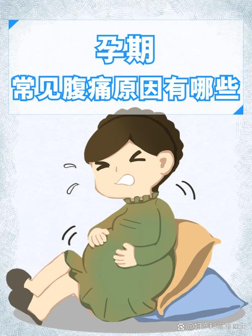 孕期用力大便后肚子痛,是正常生理反应还是异常信号?需警惕哪些风险?-第2张图片-郑州医学网 孕期用力大便后肚子痛,是正常生理反应还是异常信号?需警惕哪些风险?-第2张图片-郑州医学网