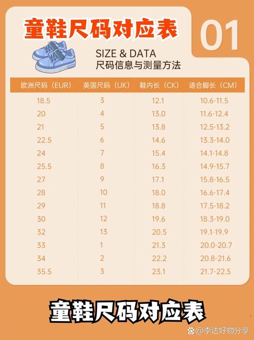 儿童脚长与鞋码对照表真的准确吗?不同品牌鞋码差异大怎么办?-第2张图片-郑州医学网 儿童脚长与鞋码对照表真的准确吗?不同品牌鞋码差异大怎么办?-第2张图片-郑州医学网