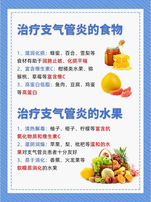 儿童支气管炎食疗方法有哪些?哪种食疗更适合缓解症状?-第1张图片-郑州医学网 儿童支气管炎食疗方法有哪些?哪种食疗更适合缓解症状?-第1张图片-郑州医学网