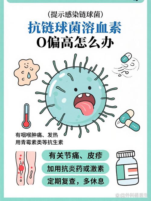 儿童抗链球菌溶血素高就是风湿热吗?需要治疗吗?-第3张图片-郑州医学网 儿童抗链球菌溶血素高就是风湿热吗?需要治疗吗?-第3张图片-郑州医学网