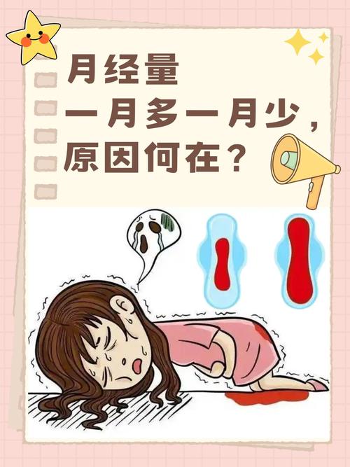 备孕期间月经量异常增大，是否影响受孕及如何调理？-第2张图片-郑州医学网