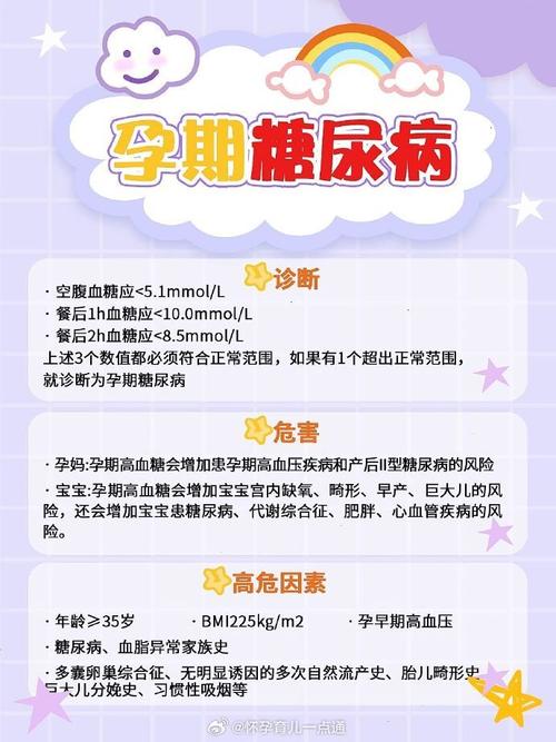 孕期糖尿病产后能自行恢复吗？对宝宝会有长期影响吗？-第1张图片-郑州医学网