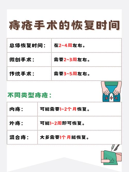 孕期痔疮可以做手术吗-第1张图片-郑州医学网