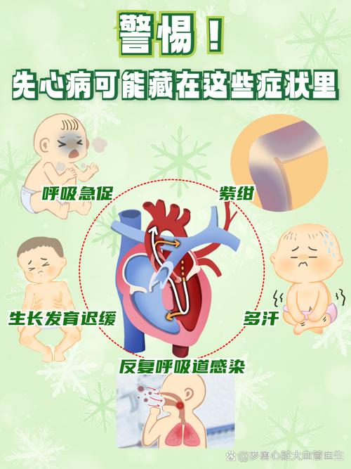 儿童心脏病症状有哪些?家长需警惕哪些异常表现?-第1张图片-郑州医学网 儿童心脏病症状有哪些?家长需警惕哪些异常表现?-第1张图片-郑州医学网