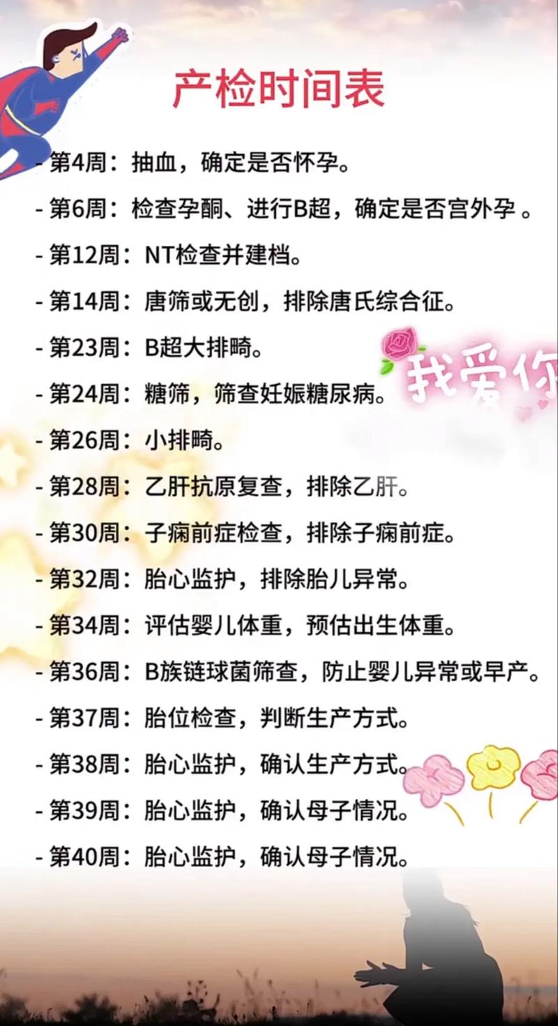 孕期产检哪些项目是免费的？具体条件和流程是怎样的？-第3张图片-郑州医学网