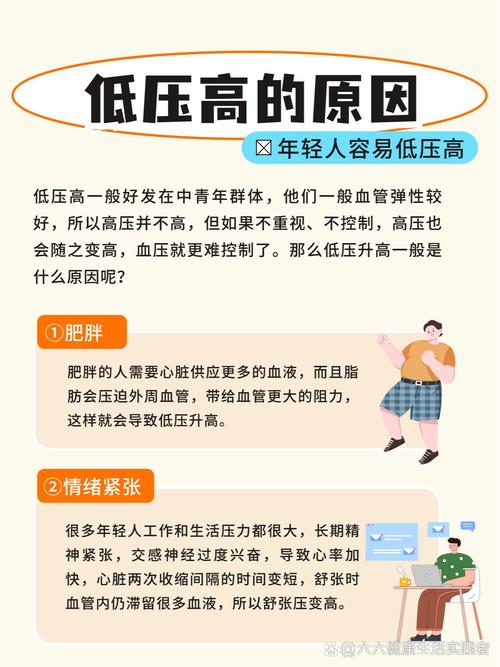 孕期低压高是什么原因？对胎儿和孕妇有哪些潜在风险？-第2张图片-郑州医学网