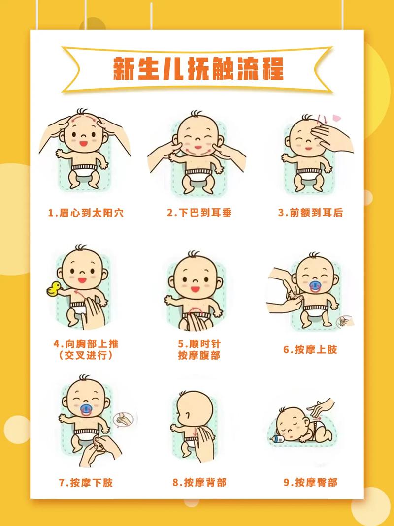 新生儿抚触多久做一次-第1张图片-郑州医学网