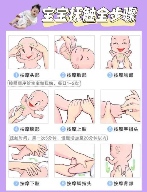 新生儿抚触多久做一次-第2张图片-郑州医学网