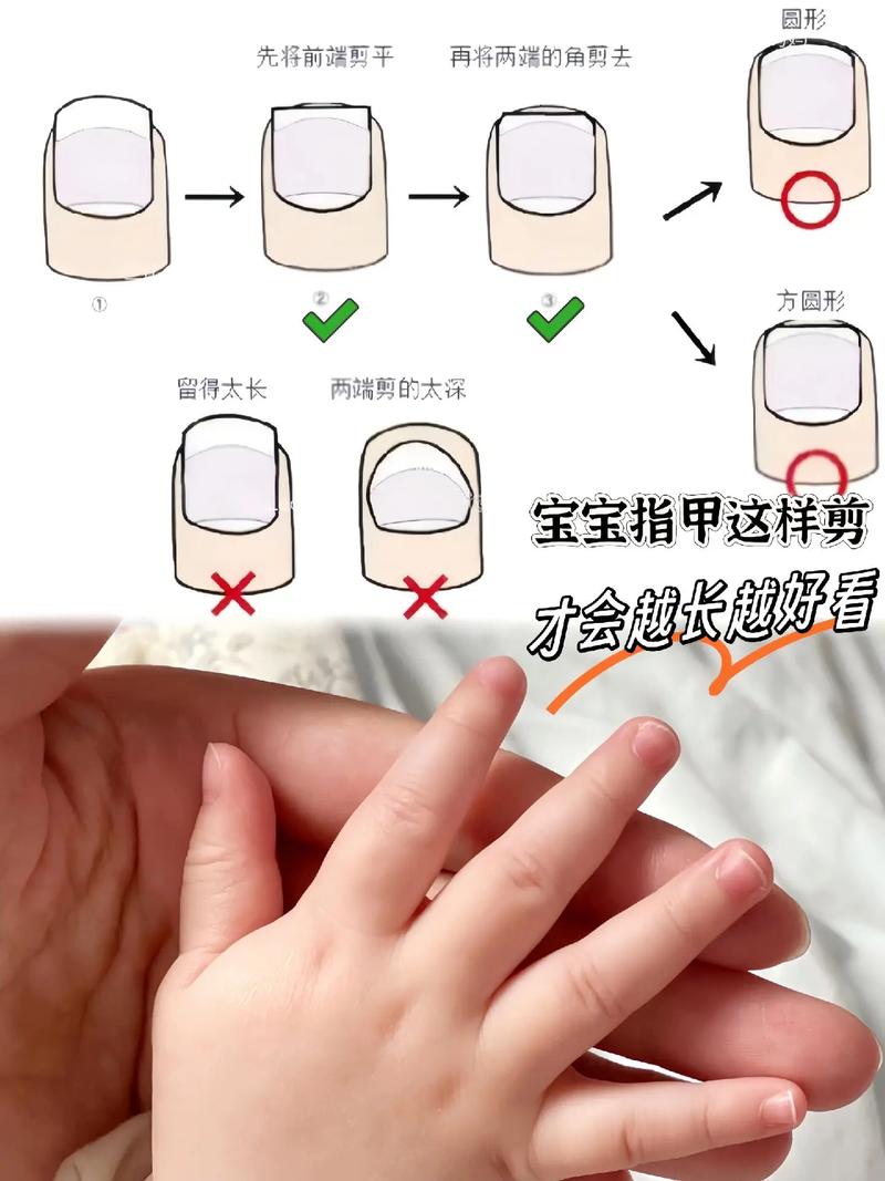 新生儿剪指甲到底能不能剪？新手爸妈该如何正确操作？-第1张图片-郑州医学网