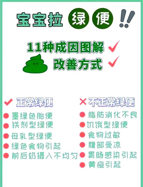 新生儿拉青色大便究竟是什么原因导致的?-第1张图片-郑州医学网 新生儿拉青色大便究竟是什么原因导致的?-第1张图片-郑州医学网