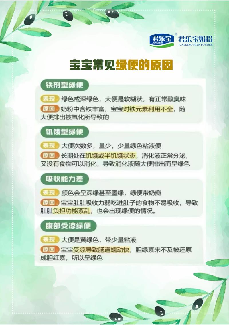 新生儿拉青色大便究竟是什么原因导致的？-第2张图片-郑州医学网