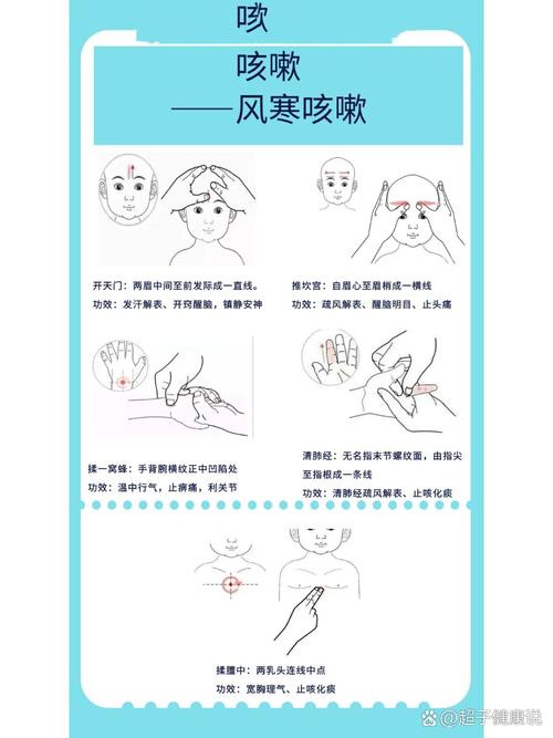 儿童风寒感冒推拿有哪些具体手法？家长如何精准操作？-第2张图片-郑州医学网