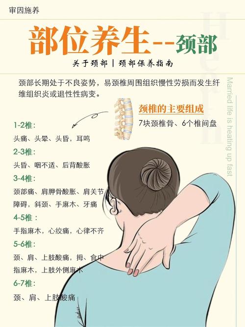 孕期颈椎不适能按摩吗?安全按摩需注意哪些事项?-第2张图片-郑州医学网 孕期颈椎不适能按摩吗?安全按摩需注意哪些事项?-第2张图片-郑州医学网