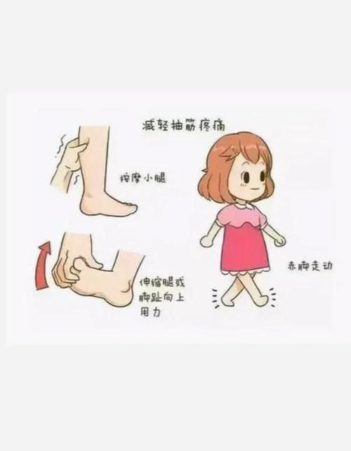 明明一直在吃钙片,为什么怀孕期间到了晚上腿还是忍不住抽筋?-第2张图片-郑州医学网 明明一直在吃钙片,为什么怀孕期间到了晚上腿还是忍不住抽筋?-第2张图片-郑州医学网