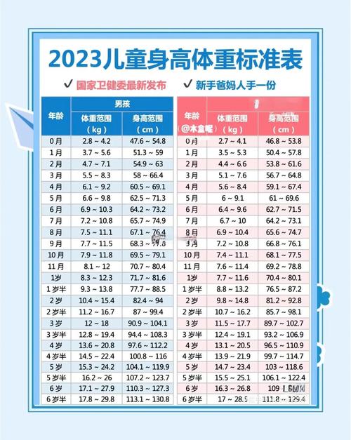 如何科学界定儿童健康？生理、心理与社会适应能力的多维标准是什么？-第2张图片-郑州医学网