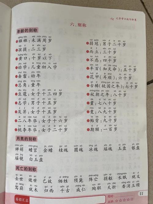 古人对幼年儿童的代称有哪些?这些称呼背后有何文化深意?-第1张图片-郑州医学网 古人对幼年儿童的代称有哪些?这些称呼背后有何文化深意?-第1张图片-郑州医学网