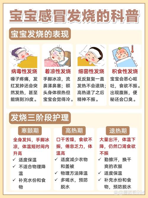 儿童夜间发烧反反复复，到底哪些潜在原因在捣鬼？-第2张图片-郑州医学网