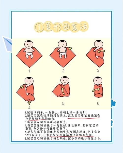 包裹新生儿竟然有这么多讲究？这几种科学包裹方法，你真的做对了吗？-第2张图片-郑州医学网