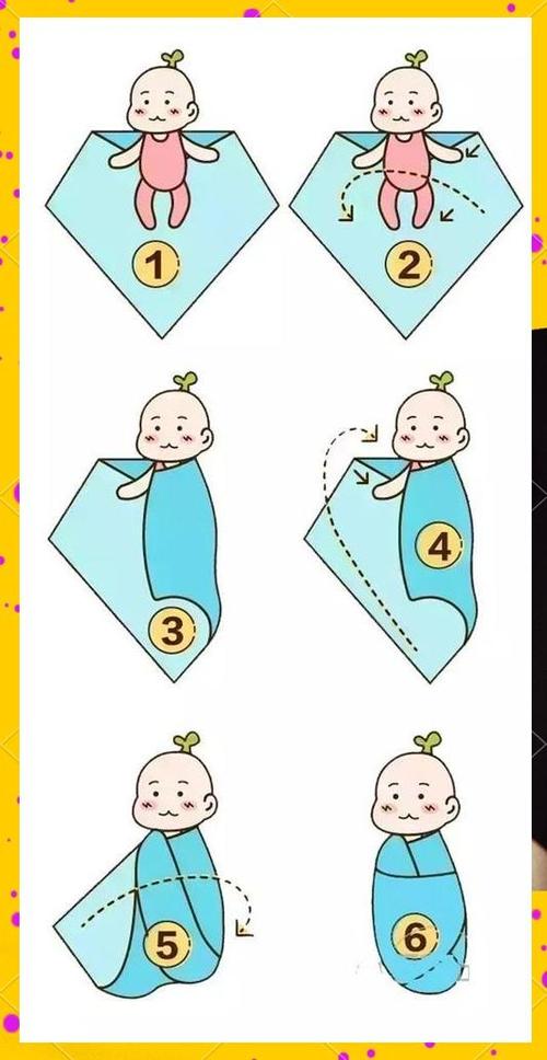 包裹新生儿竟然有这么多讲究？这几种科学包裹方法，你真的做对了吗？-第3张图片-郑州医学网