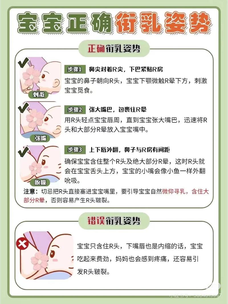 给新生儿挤乳头真的科学吗？这种行为会对宝宝造成哪些潜在风险？-第3张图片-郑州医学网