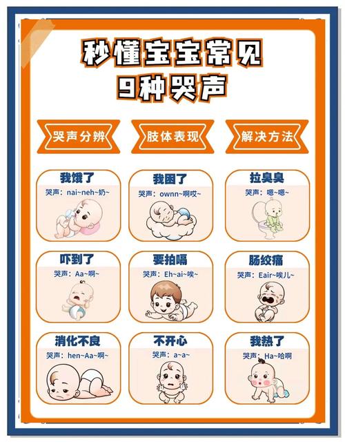 新生儿首次发声的时间点与发育信号有哪些？-第1张图片-郑州医学网