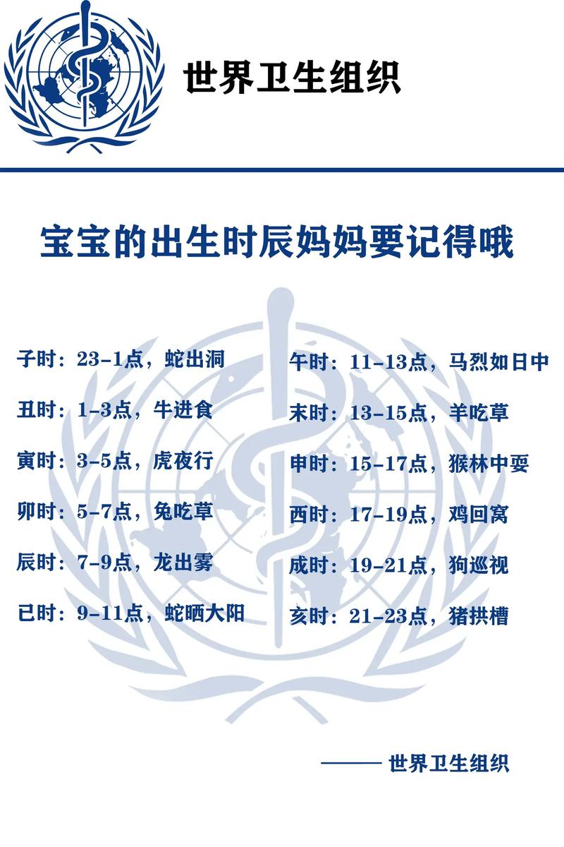 新生儿首次发声的时间点与发育信号有哪些？-第2张图片-郑州医学网