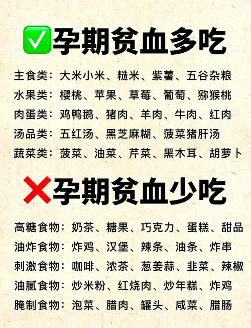 孕期地中海贫血对胎儿有影响吗？该如何治疗与护理？-第1张图片-郑州医学网