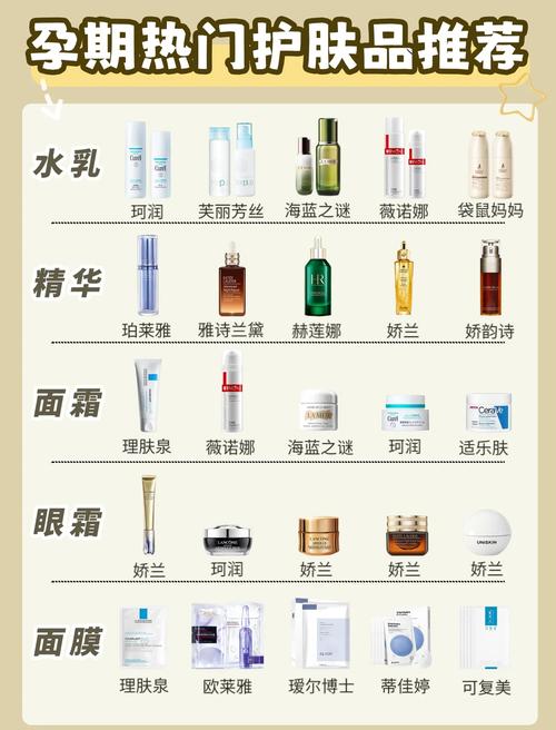 备孕期用化妆品会伤胎儿吗？成分安全怎么选？-第3张图片-郑州医学网