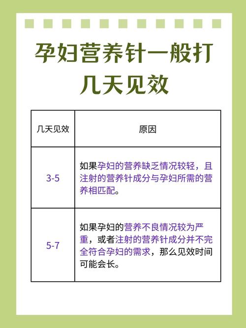 怀孕期间用针线真的安全吗？会对胎儿有潜在影响吗？-第2张图片-郑州医学网