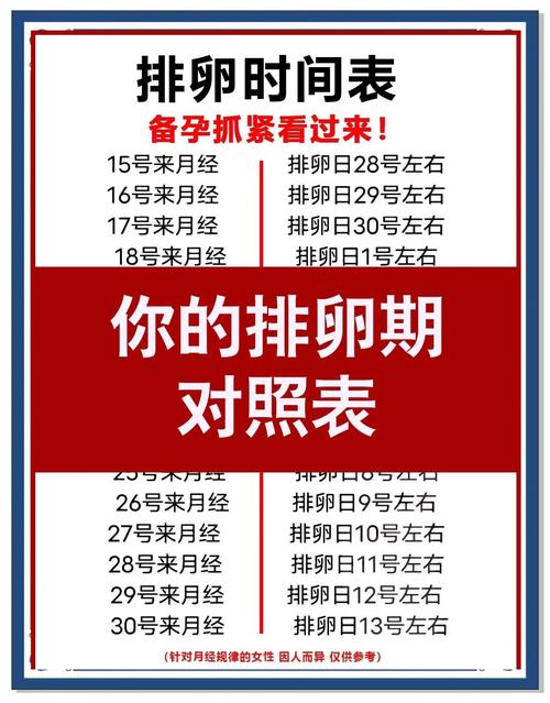 怀孕期间是否还有排卵期？孕期排卵会影响胎儿健康吗？-第1张图片-郑州医学网