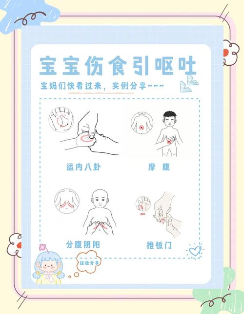 新生儿反胃呕吐是正常现象吗？如何判断需就医？家长该怎么护理？-第1张图片-郑州医学网