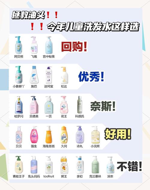 儿童洗发水怎么选？成分安全、无泪配方、温和清洁哪个更重要？-第1张图片-郑州医学网