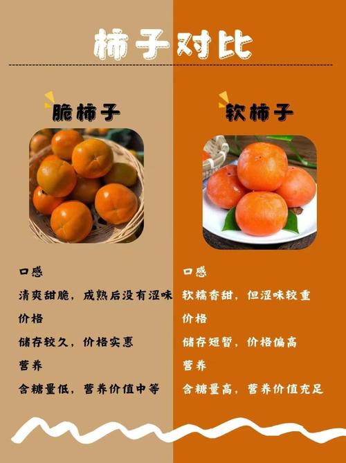 怀孕期间吃柿子会怎样？对胎儿和孕妇健康有什么影响？-第3张图片-郑州医学网