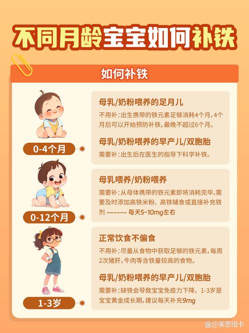 儿童缺铁性贫血怎么办？科学补铁+饮食调理+日常护理，家长该如何有效应对？-第3张图片-郑州医学网