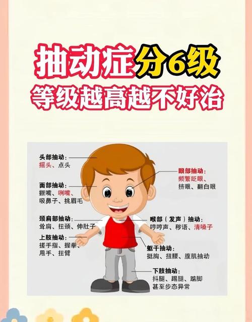 儿童抽动症的症状具体有哪些表现？家长如何早期识别与应对？-第3张图片-郑州医学网