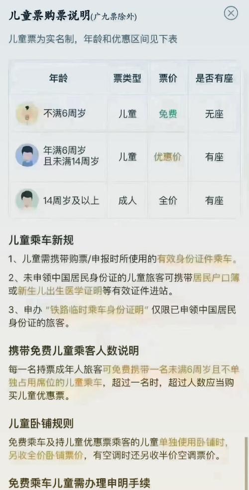 儿童票网上购买半价的具体操作步骤是怎样的？需要准备哪些材料？-第3张图片-郑州医学网