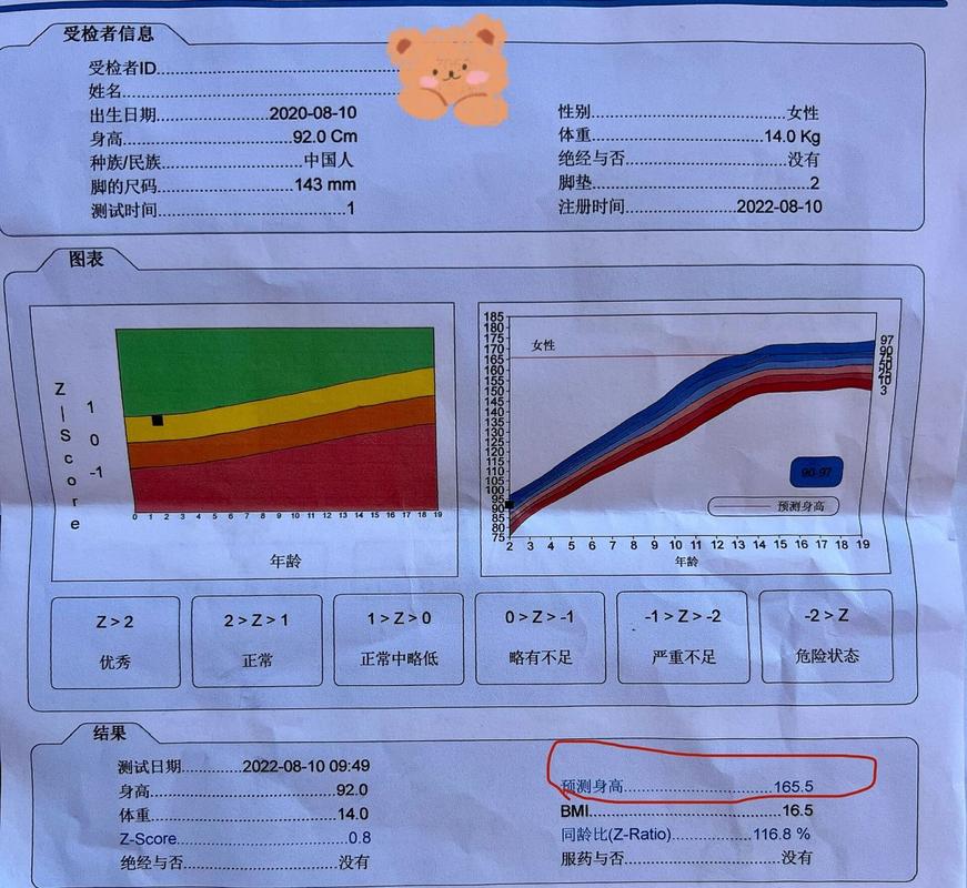 儿童骨密度检查价格差异大吗？不同地区、医院收费标准有何不同？-第1张图片-郑州医学网