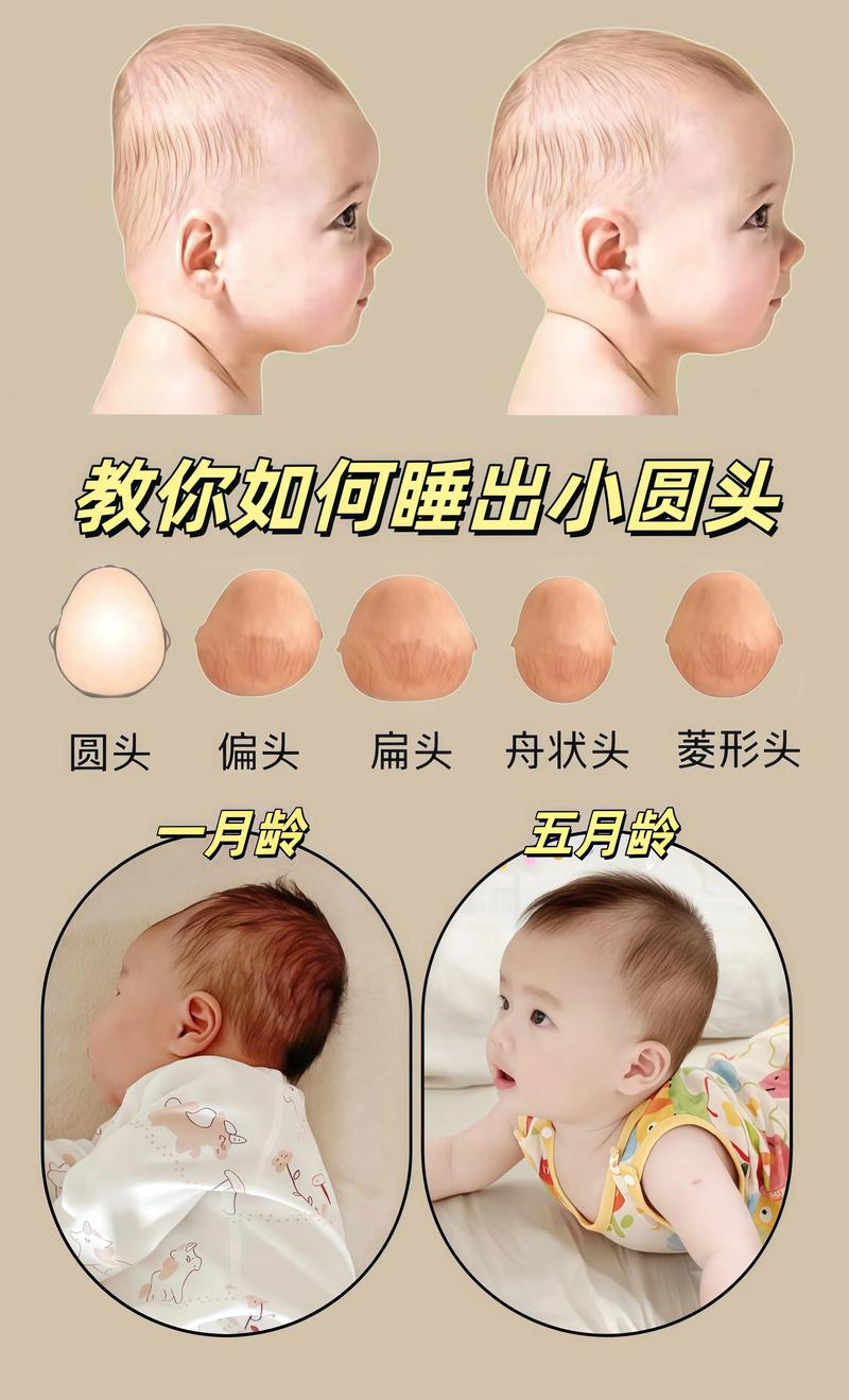 新生儿睡头型选枕头，材质、高度、时机怎么才科学？-第1张图片-郑州医学网